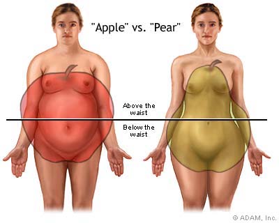 apple-vs-pear-nytimes-20073.jpg